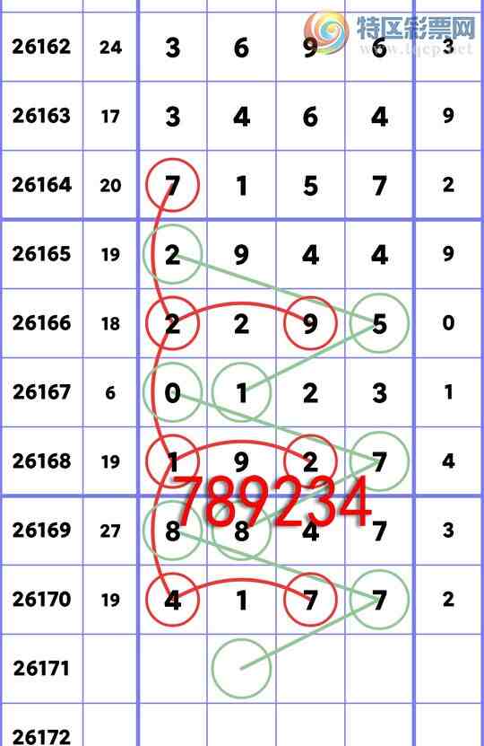 [������] 26171��:�����ж���X17X,��X92X,��X12X,��X29X,��X94X,��X15X[ͼ��]970 / ����:������ / ����ID:1286856