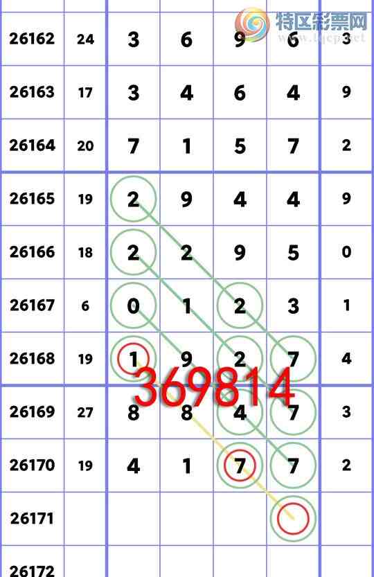[������] 26171��:�����ж���X17X,��X92X,��X12X,��X29X,��X94X,��X15X[ͼ��]189 / ����:������ / ����ID:1286856