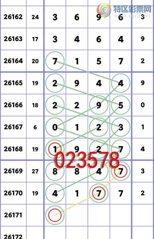 [������] 26171�ڣ�����������X177,��0123,��2944,��3464,��5516,��9113,��8303[ͼ��]876 / ����:���ھ��� / ����ID:1286861