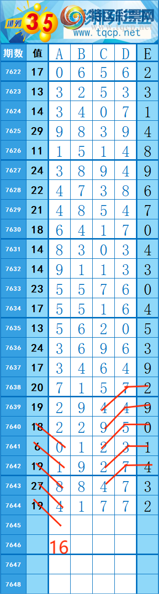 [������] 26171�ڣ�353��58 �� �� �ȡ�ͼ�桿251 / ����:�쳾����0 / ����ID:1287035