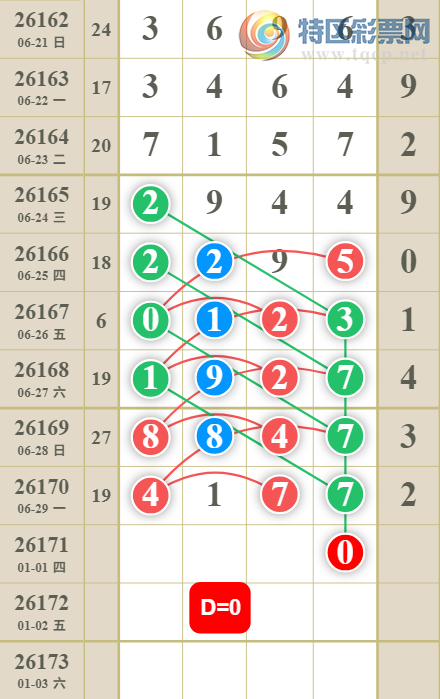 [������] 26171�ڣ����߳��ֺù�����ˮ�롾ͼ�桿6 / ����:���߳��� / ����ID:1287081