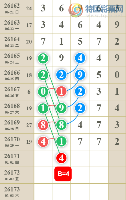 [������] 26171�ڣ����߳��ֺù�����ˮ�롾ͼ�桿715 / ����:���߳��� / ����ID:1287081
