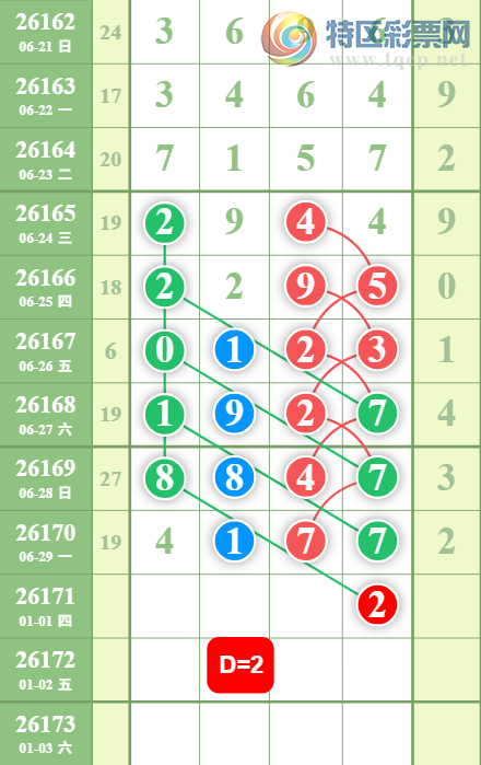[������] 26171�ڣ����ǵ�½���ù��ɲο���ͼ�桿546 / ����:���ǵ�½ / ����ID:1287084
