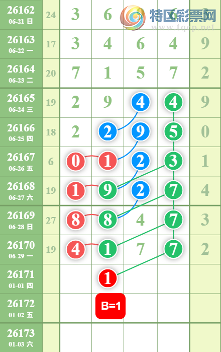 [������] 26171�ڣ����ǵ�½���ù��ɲο���ͼ�桿595 / ����:���ǵ�½ / ����ID:1287084