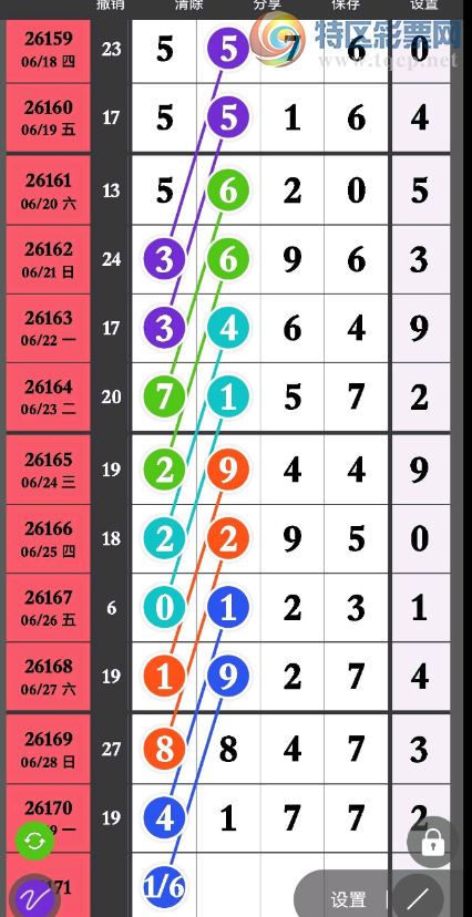 [������] 26171�ڣ�����+���롾ͼ�桿896 / ����:��һ��Ŀ�� / ����ID:1287095