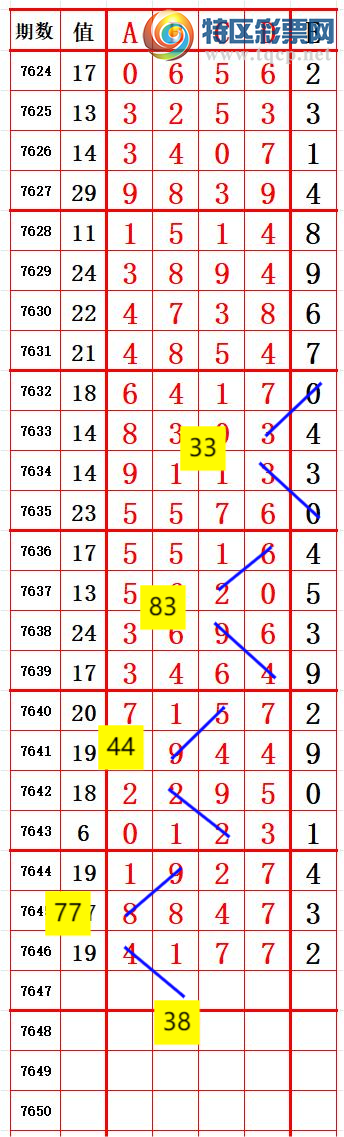 [������] 26171�ڣ��ϳ�ͷ��ѡ�룬���ڵ���һ��ͷ����ͼ�桿648 / ����:ҹҹ���� / ����ID:1286818