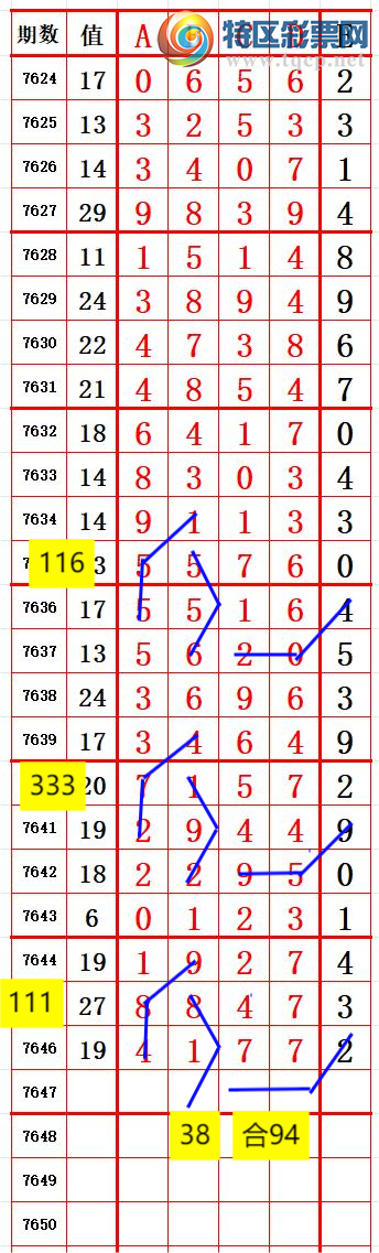 [������] 26171�ڣ��ϳ�ͷ��ѡ�룬���ڵ���һ��ͷ����ͼ�桿283 / ����:ҹҹ���� / ����ID:1286818