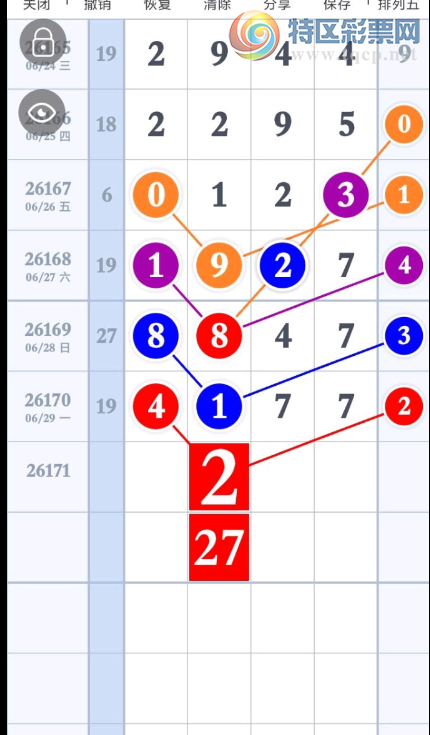 [������] 26171�ڣ����ֵĸ��ʼ��󣡡�ͼ�桿120 / ����:ָ����¶� / ����ID:1287223