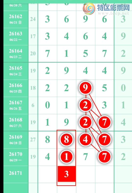 [������] 26171�ڣ�����������ͼ������860 / ����:������� / ����ID:1287210