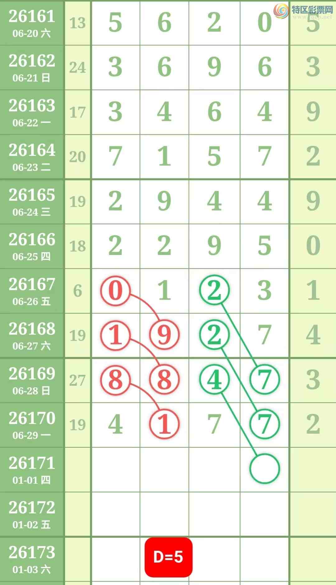 [������] 26171�ڣ��ù���ֵ�òο�.��ͼ�桿283 / ����:�ʺ��澭 / ����ID:1287303