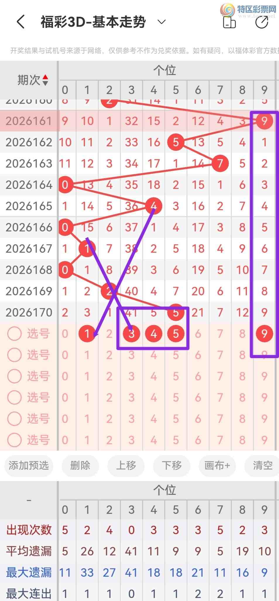 [����3D] 26171�ڣ�������171��3Dѡ�ż��ɷ���734 / ����:������ / ����ID:1287308