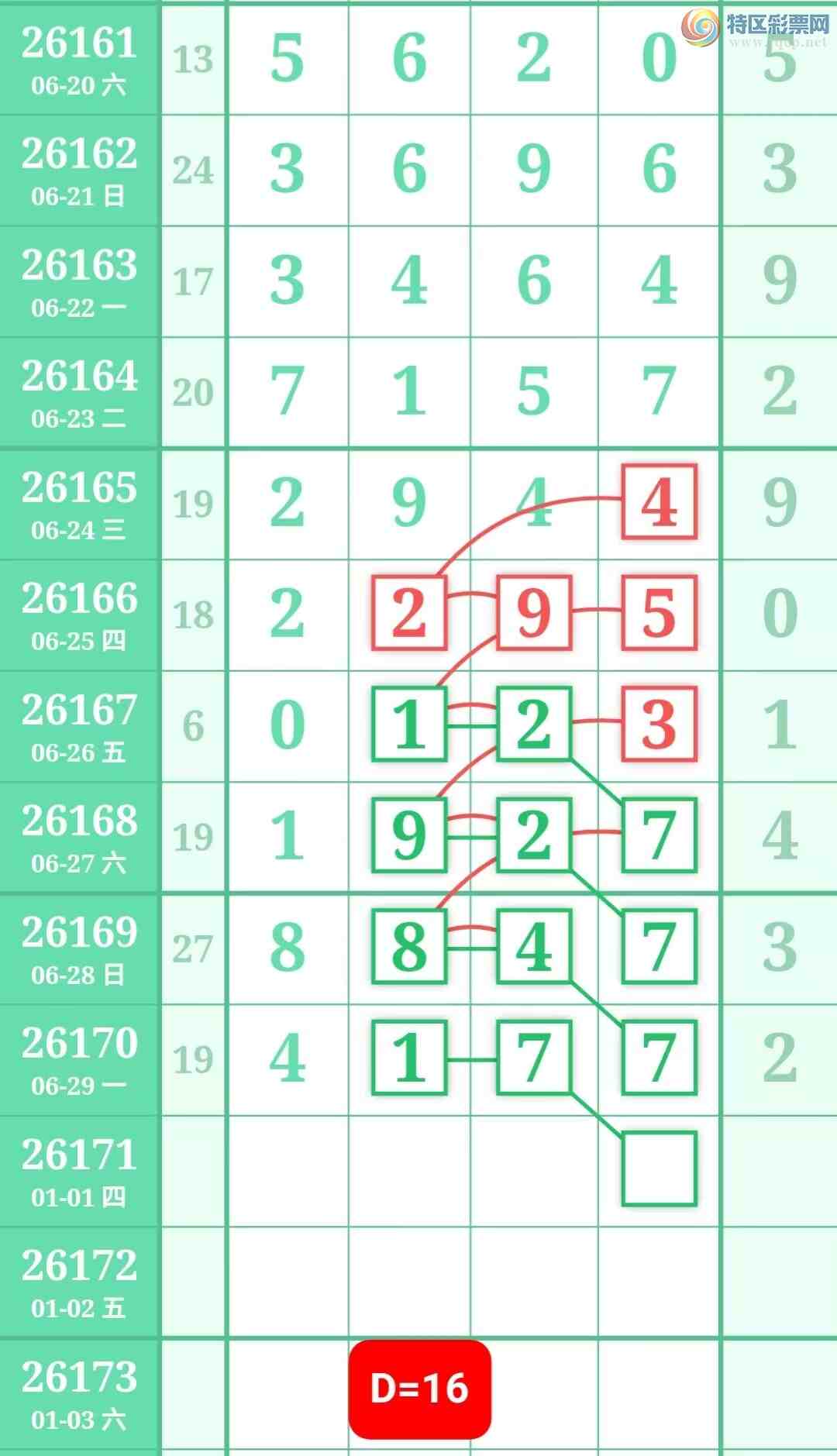 [������] 26171�ڣ�����һ�����ɲο���ͼ�桿778 / ����:����һ��� / ����ID:1287346