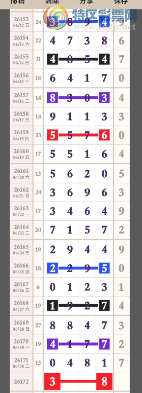 [������] 26172�ڣ���Ʒ��ϸƷ��ͼ�桿448 / ����:������ʹ1 / ����ID:1287545