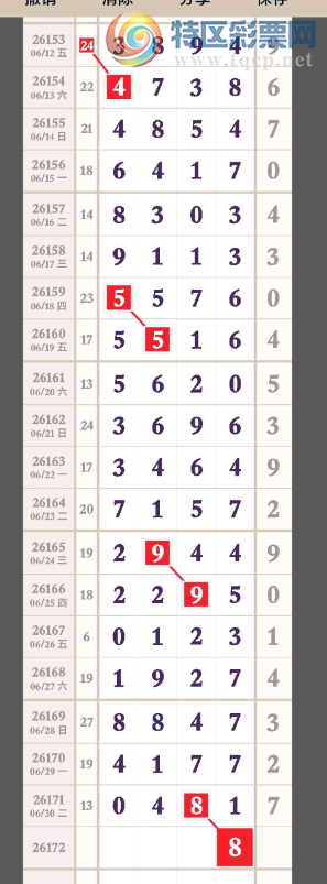 [������] 26172�ڣ���Ʒ��ϸƷ��ͼ�桿547 / ����:������ʹ1 / ����ID:1287545