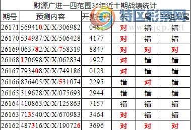 [������] 26172�ڣ������о��ֲ���΢�ʻ�����������ʦ֥�鷶Χ��048X748 / ����:�ͷ�-С�� / ����ID:1287648