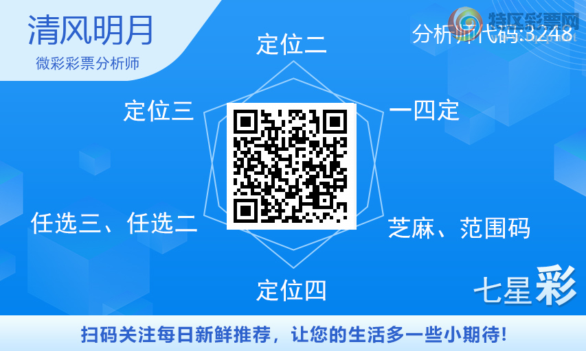 [������] 26172�ڣ���λʮ����ɱһ����49��һ�Ķ��Ƽ�5���У�54 / ����:~�������~ / ����ID:1287793