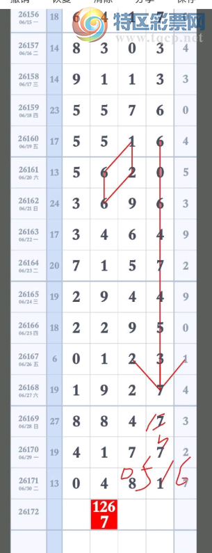 [������] 26172�ڣ�����7�����м��Ρ�ͼ�桿419 / ����:�趯�漣11 / ����ID:1287783
