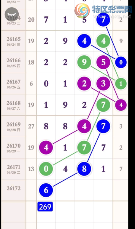 [������] 26172�ڣ����ղƸ��������ˡ�ͼ�桿267 / ����:������ / ����ID:1287771