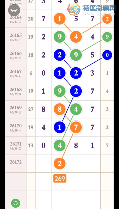 [������] 26172�ڣ������Ǹ������ӡ�ͼ�桿562 / ����:������� / ����ID:1287769