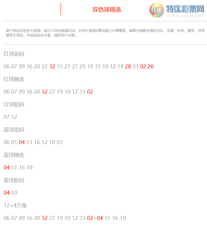 [˫ɫ��] 26075��:˫ɫ����ֲ������32 28 02 26+04990 / ����:�ͷ�-С�� / ����ID:1287829