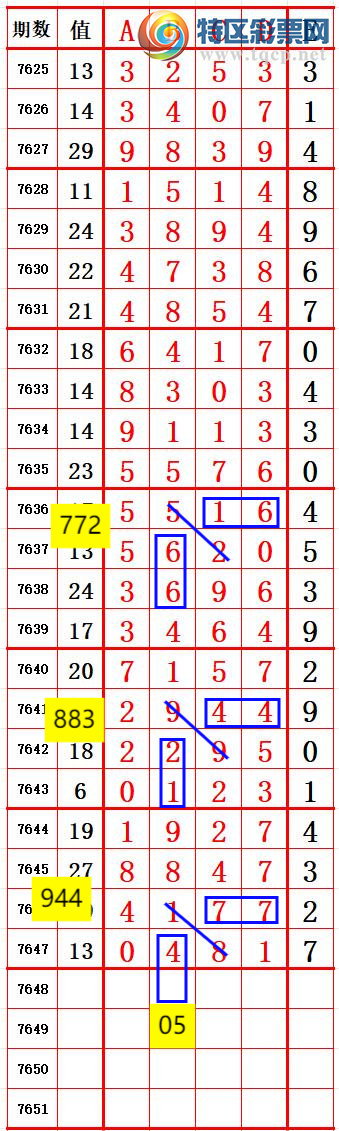 [������] 26172�ڣ�����ץͷ������ץͷ���ֶ���׼�ȣ���ͼ�桿153 / ����:���Ŵ�ʦ / ����ID:1287745
