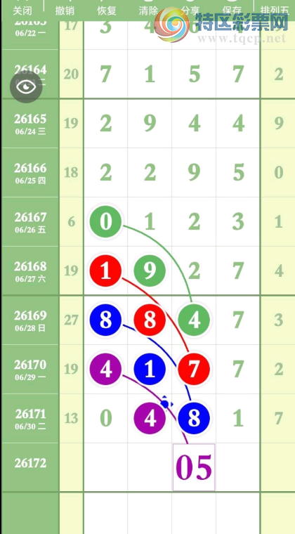 [������] 26172��:��ͬС�� ͼ��88 / ����:ָ����¶� / ����ID:1287840