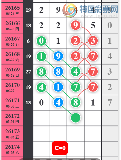 [������] 26172�ڣ���Ů�������ɲο���ͼ�桿816 / ����:��Ů / ����ID:1287846