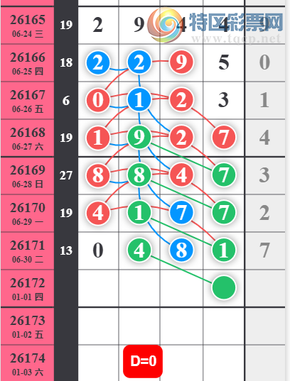 [������] 26172�ڣ���Ů�������ɲο���ͼ�桿716 / ����:��Ů / ����ID:1287846