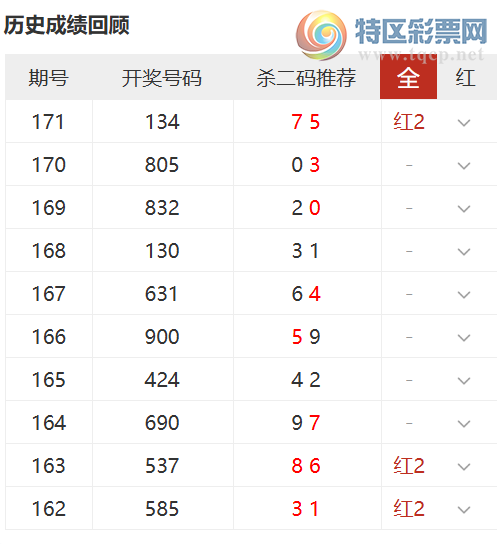 [����3D] 26172�ڣ��񹦴��ɱ���Ƽ�193 / ����:�񹦴�� / ����ID:1287461