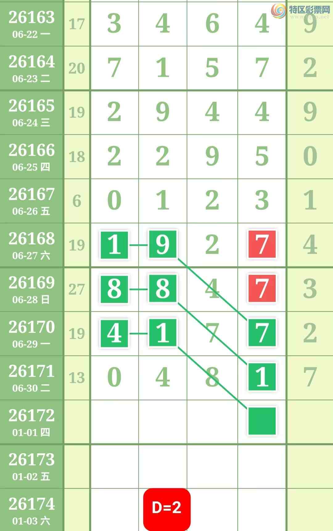 [������] 26172�ڣ����ֹ��ɲο���ͼ�桿768 / ����:����̺� / ����ID:1287859