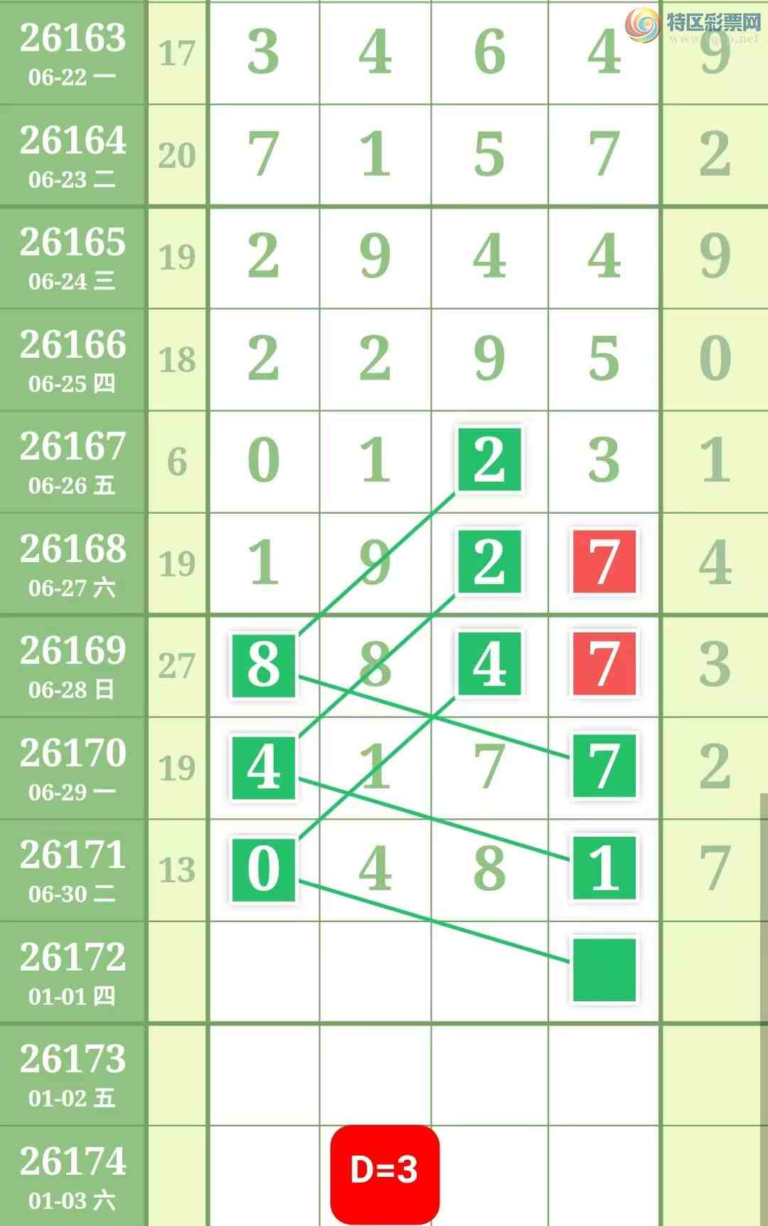 [������] 26172�ڣ����ֹ��ɲο���ͼ�桿692 / ����:����̺� / ����ID:1287859
