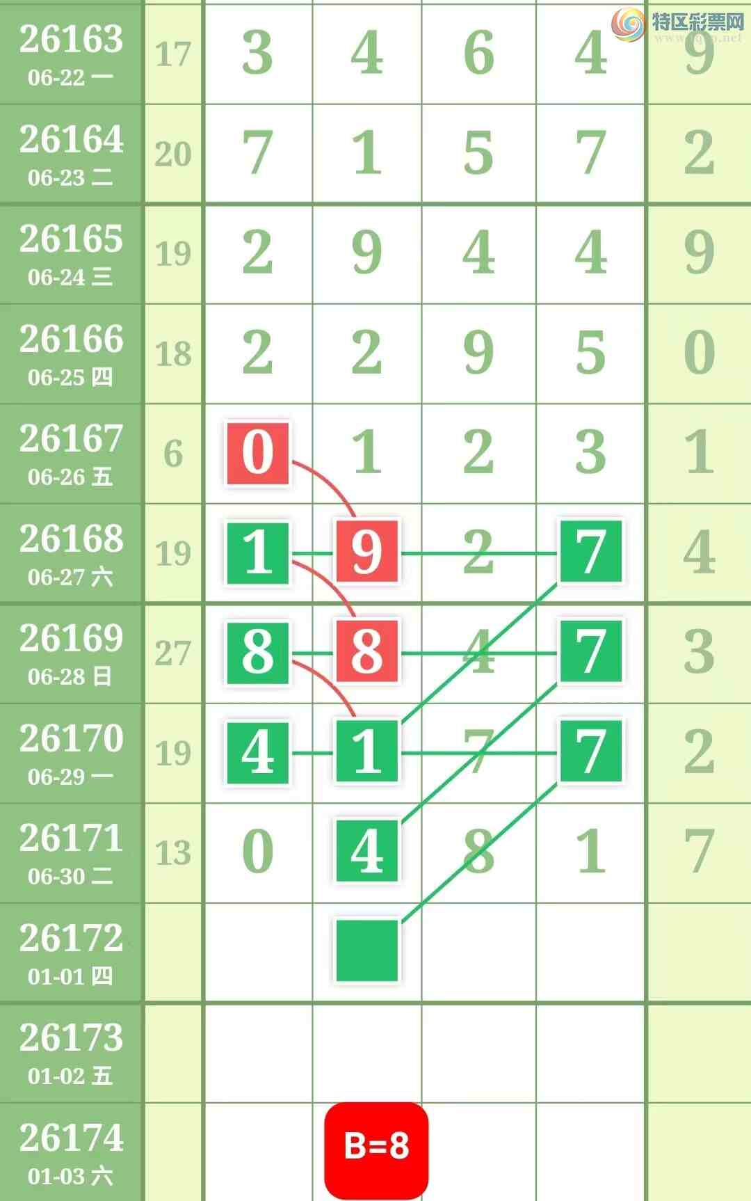 [������] 26172�ڣ����ֹ��ɲο���ͼ�桿462 / ����:����̺� / ����ID:1287859
