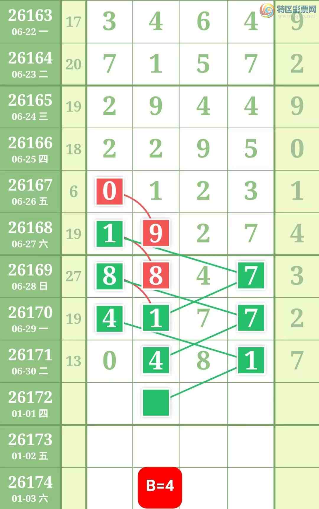 [������] 26172�ڣ����ֹ��ɲο���ͼ�桿804 / ����:����̺� / ����ID:1287859