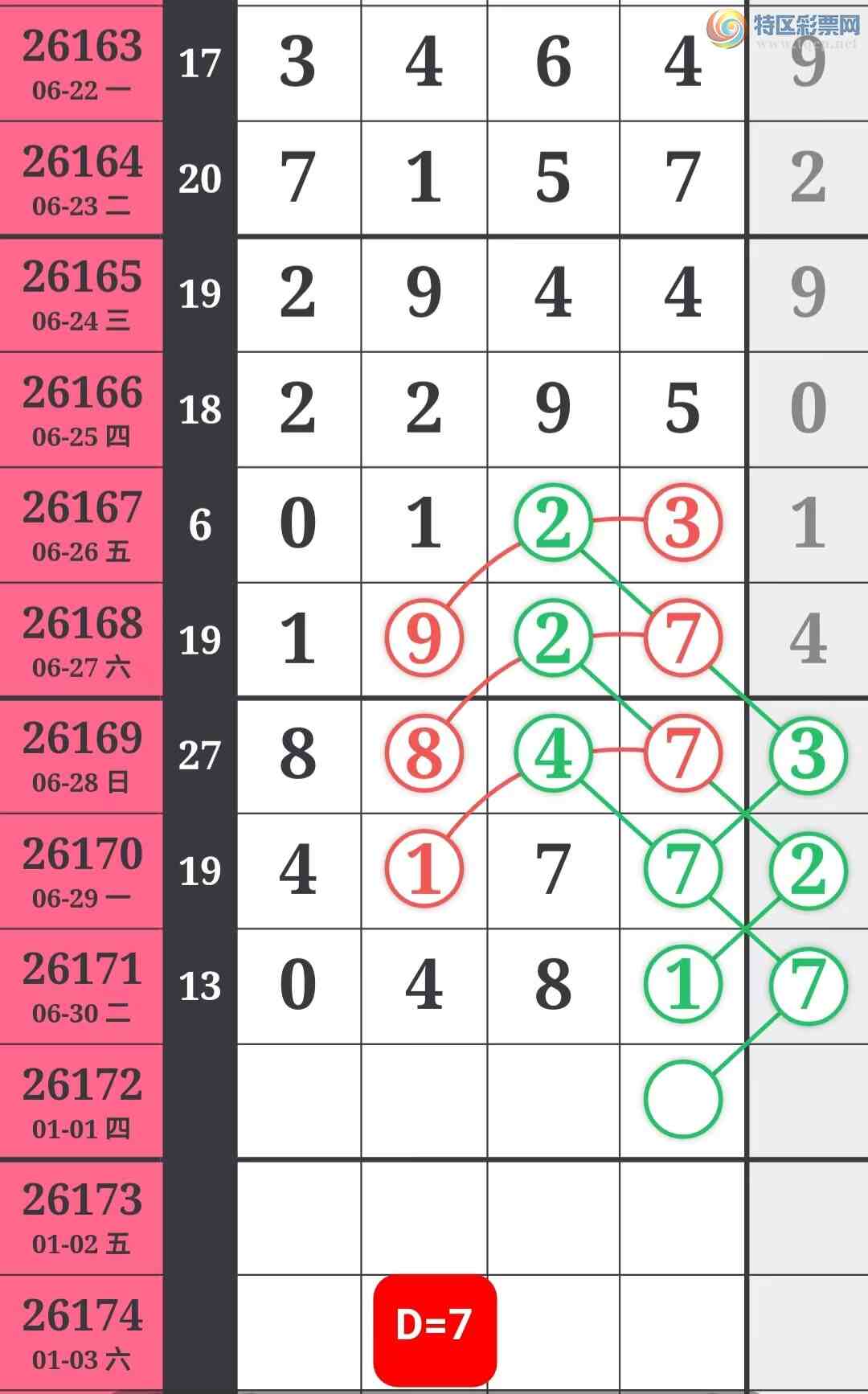 [������] 26172�ڣ��ù���ֵ�òο�.��ͼ�桿984 / ����:�ʺ��澭 / ����ID:1287862