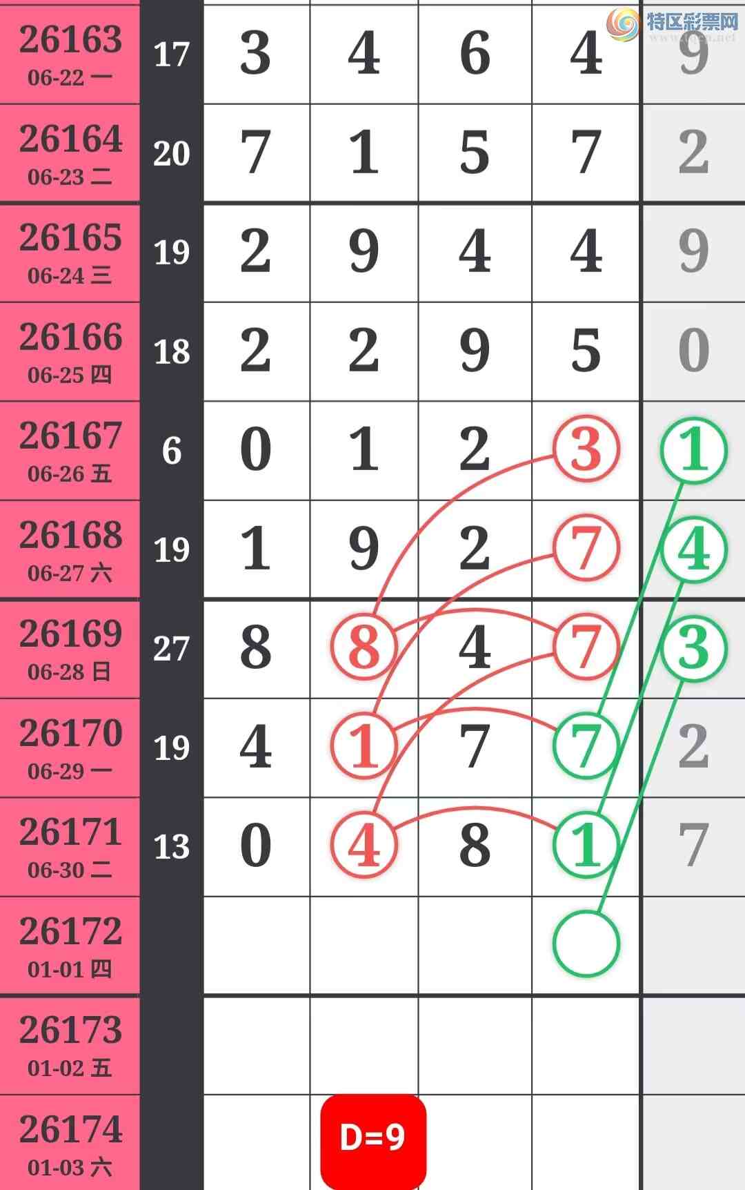 [������] 26172�ڣ��ù���ֵ�òο�.��ͼ�桿370 / ����:�ʺ��澭 / ����ID:1287862