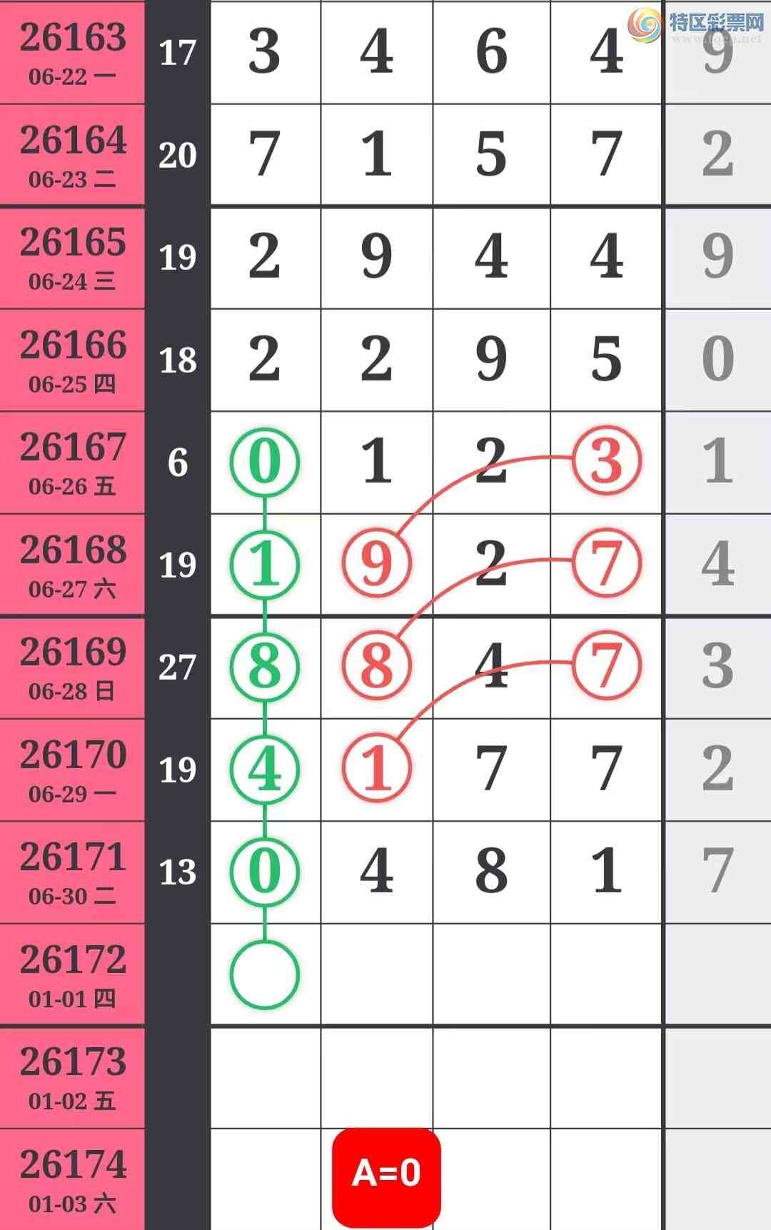 [������] 26172�ڣ��ù���ֵ�òο�.��ͼ�桿664 / ����:�ʺ��澭 / ����ID:1287862