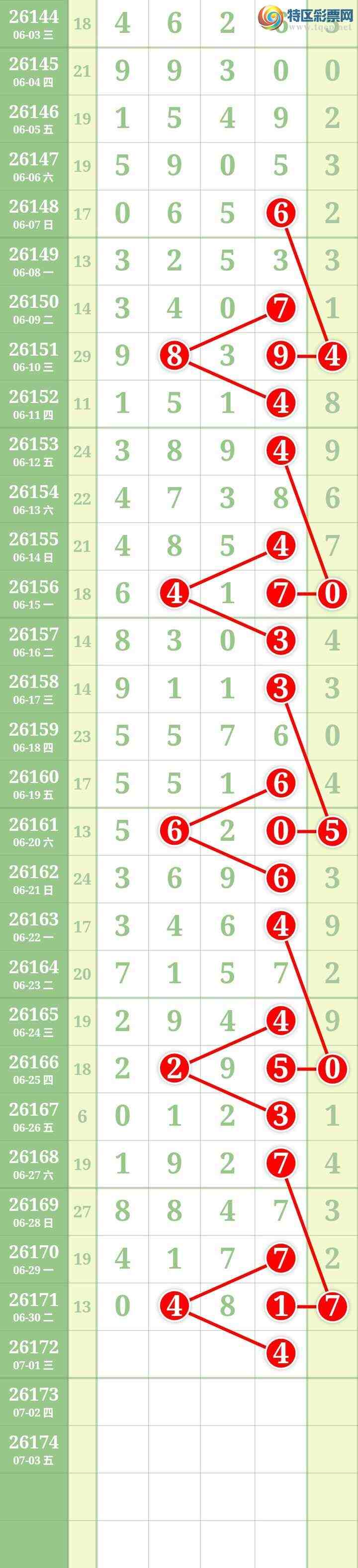 [������] 26172�ڣ����Ĺ���ͼ�桿522 / ����:���� / ����ID:1287406