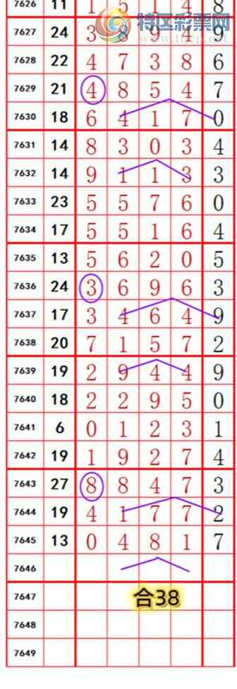 [������] 26173�ڣ��������롾ͼ�桿652 / ����:��374748 / ����ID:1287882