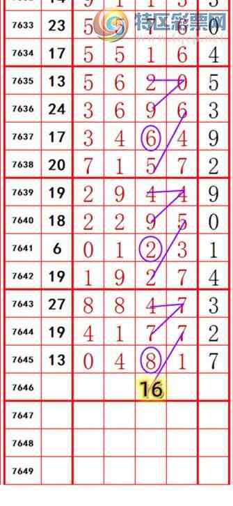 [������] 26173�ڣ��������롾ͼ�桿265 / ����:��374748 / ����ID:1287882