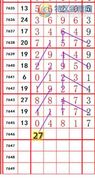 [������] 26173�ڣ��������롾ͼ�桿385 / ����:��374748 / ����ID:1287882