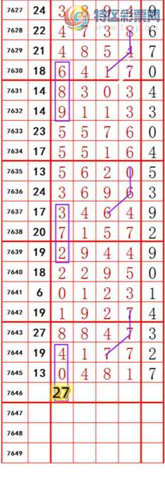 [������] 26173�ڣ��������롾ͼ�桿830 / ����:��374748 / ����ID:1287882