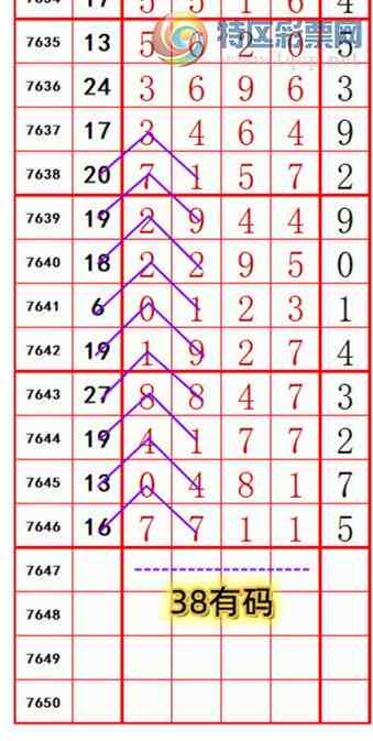 [������] 26173�ڣ��������롾ͼ�桿128 / ����:��374748 / ����ID:1287882