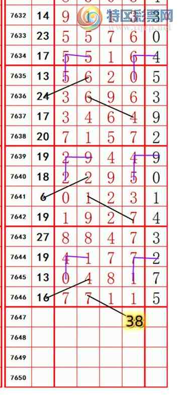 [������] 26173�ڣ��������롾ͼ�桿987 / ����:��374748 / ����ID:1287882