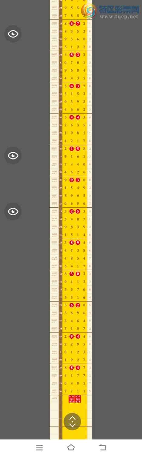 [������] 26173�ڣ����ڹ���16β����һ��7ͷ�ֳɹ�����7X11����л����220 / ����:�������� / ����ID:1288133