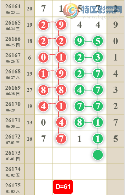 [������] 26173�ڣ�����β��ͼ�桿371 / ����:���˳��� / ����ID:1288136