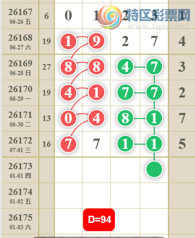 [������] 26173�ڣ�����β��ͼ�桿719 / ����:���˳��� / ����ID:1288136