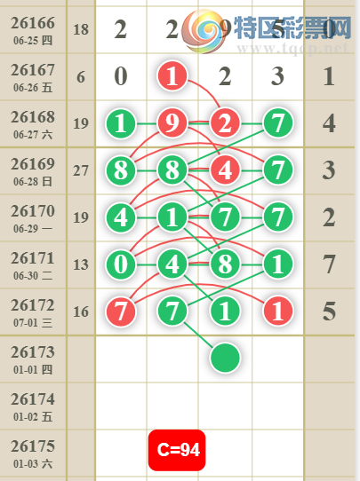 [������] 26173�ڣ�����β��ͼ�桿879 / ����:���˳��� / ����ID:1288136