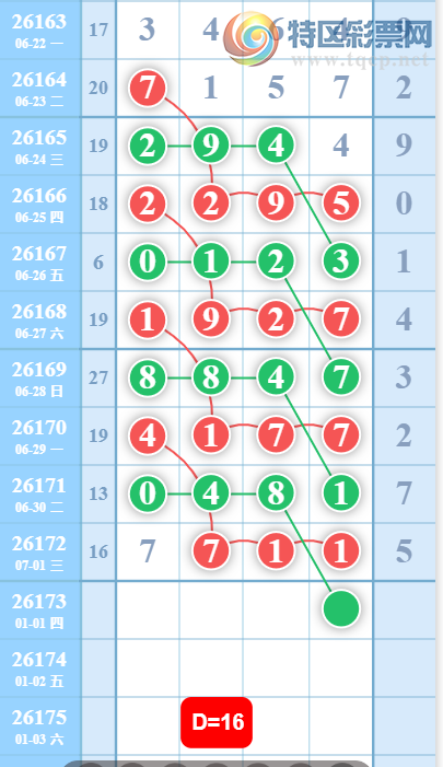 [������] 26173�ڣ���λ�ο���ͼ�桿79 / ����:��ˮ����1 / ����ID:1288151