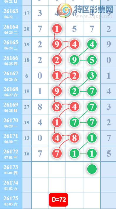 [������] 26173�ڣ���λ�ο���ͼ�桿887 / ����:��ˮ����1 / ����ID:1288151