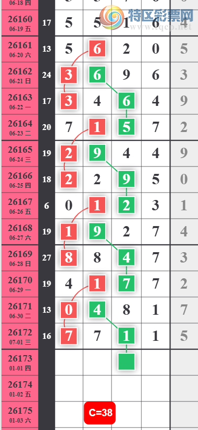 [������] 26173�ڣ�֥��ο���ͼ�桿687 / ����:С��1 / ����ID:1288152
